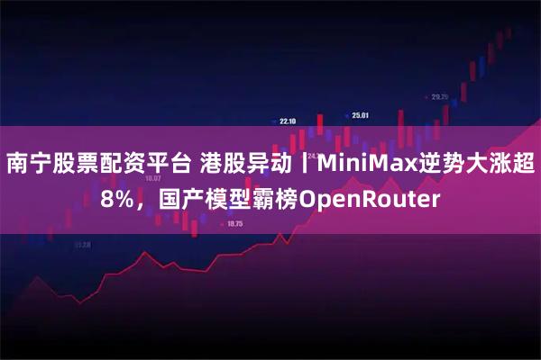南宁股票配资平台 港股异动丨MiniMax逆势大涨超8%，国产模型霸榜OpenRouter